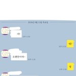 일본아미 친구랑 <b>대화</b>한건데 <b>무슨</b> 뜻이야?