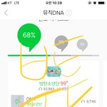 [방탄소년단] 끠드백 걱정되는건 알겠는데 쓸데없는 걱정 좀 <b>하지</b>마