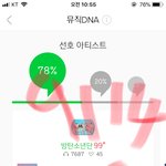 [방탄소년단] 너무 맘이 아프다