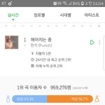 [댓글부탁해] 새로운 사재기<b>등장</b>인거야?