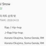 일본앨범에 <b>참여</b>했었던 방탄..