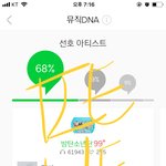 [방탄소년단] 이 댓글 쓴 애들은 탈커뮤하자