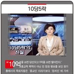 한기총이  <b>오늘날</b>~~