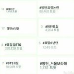 [댓글부탁해] 이제 <b>에리</b>들이 방탄소년단한테 보여줄 실시간 트위터...