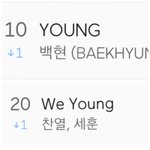 [EXO] 백현 10위 찬열&amp;세훈20위