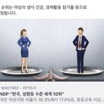 [드루와] 한국이성<b>평등</b> 세계10위라는글에