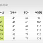 [댓글부탁해] 나 이거 후드집업 <b>XS</b> 사이즈 샀는데 ㅠㅠㅠㅠ