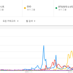 [댓글부탁해] <b>대중</b>성 제일 저평가 받는 남그룹이 방탄.JPG