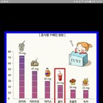 [댓글부탁해] 아빠한테 어떻게 말하지