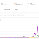 [EXO] 엑소센터 카이 현실.<b>jpg</b>