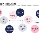 엑소 컴백 시기 밀린듯
