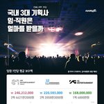 [개깊은빡침] 기획사들 <b>남녀</b> <b>차별</b> 문제 있는거 아니야???