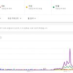 [EXO] 그동안 카이 센터로 밀어준 세월이 아깝다.<b>jpg</b>