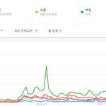 [EXO] 카이를 센터로 밀어준 세월이 아깝다.<b>jpg</b>