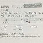 중3<b>수학</b><b>문제</b> 도와줘 ㅠㅠ