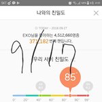 니네진짜 개너무하다 ㅋㅋㅋ