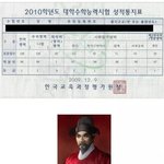 [댓글부탁해] 니네 닮앗다고 들어본 거 머 있냐