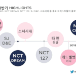 [EXO] 앜ㅋㅋ 외퀴들이 움짤도 <b>만듬</b>