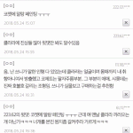 223.62 <b>이중</b> 실체