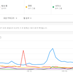 2018 현실 남돌 <b>체감</b>인기.jpg