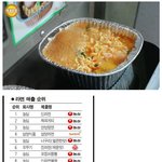 [<b>명랑</b>엽떡] 라면 매출 순위