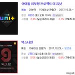 [댓글부탁해] 아이돌 오디션 프로그램 <b>시청</b>률