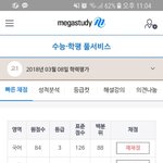 성적 <b>향상</b> 오졌다 ㅇㅈ?