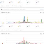 [댓글부탁해] 역대 세대별 아이돌 <b>TOP</b>5.JPG
