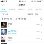 ㅅㅂ우리<b>반</b>에 헤어진애 있는데