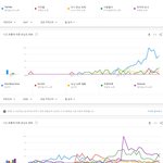 [댓글부탁해] 연도별 가요계 최고 화제 히트곡 TOP5.JPG