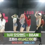 [댓글부탁해] 올해 초대박 난 모모랜드