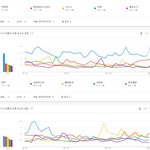 [댓글부탁해] 2018 일본에서 한국가수 <b>대중</b>적인 인기 TOP10...