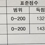 모의고사 칭찬해주라!!!