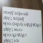 [댓글부탁해] 전화<b>번호</b>부터 달라고 하지마 절대로