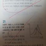 중3수학 풀어주라 ㅜㅜ (계산필요없음)