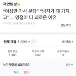 한국남자들은 명절이 정말 괴롭겠네요ㅠㅠ