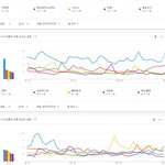 [댓글부탁해] 현재 <b>일본</b>에서 한국<b>가수</b> 인기 TOP10.JPG