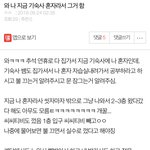 와 혼자 ㅈㅇ한다음에 씻고 나른하게 <b>누움</b>