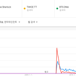[댓글부탁해] 최근 5년간 일본에서 가장 흥한 한국가수 노래 TOP5