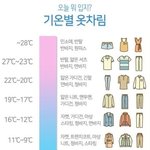 나 반에서 진짜 개인싸임ㅋㅋ개좋아