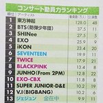 [EXO] 이거보니 <b>다람쥐</b>들 대견하네