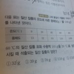 [댓글부탁해] 중2 과학 석출 제발 ㅠㅠㅠㅠ 살려줘요