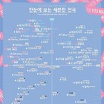 우리 <b>장점</b> 자랑하구 가장