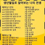[드루와] 생년월일로 너네 <b>전생</b> 알수있음