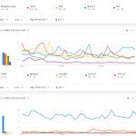 [댓글부탁해] 2018 <b>일본</b>에서 한국<b>가수</b> 대중적인 인기 TOP5...