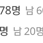 [드루와] 우리 학교보다 <b>인원</b> 수 많은 곳 있냐