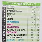 [드루와] 아이콘 또 텅텅콘이래