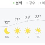 춘추복 <b>하복</b> 추반좀