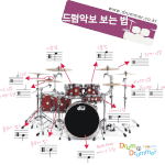 아이돌 연애하는거