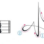 [드루와] 보기 드문 4분의 3박자 가요 (혹은 8분의 6박자)